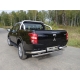 Пороги алюминиевые ТСС с накладкой чёрные для Mitsubishi L200 2015-2019