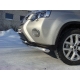 Накладка решётки радиатора нижняя 12 мм ТСС для Nissan X-Trail 2011-2015
