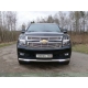 Защита переднего бампера с ДХО 76 мм ТСС для Chevrolet Tahoe 2016-2021