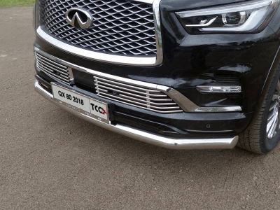 Накладка решетки радиатора 12 мм 2 шт ТСС для Infiniti QX80 2018-2021