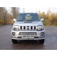 Решетка радиатора нижняя 12 мм ТСС для Suzuki Jimny 2012-2018