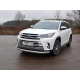 Накладка решётки радиатора 16 мм ТСС для Toyota Highlander 2017-2020